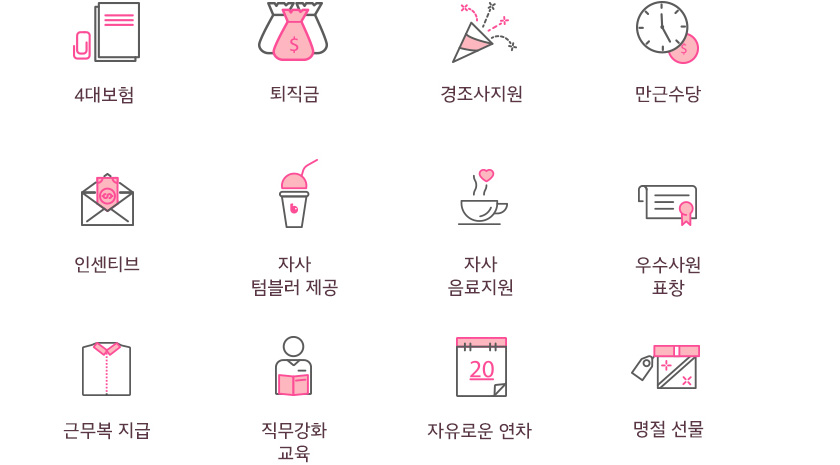 [(주)바나플에프엔비] [바나프레소]바리스타 정규직 모집(주5일/8시간) - 사람인